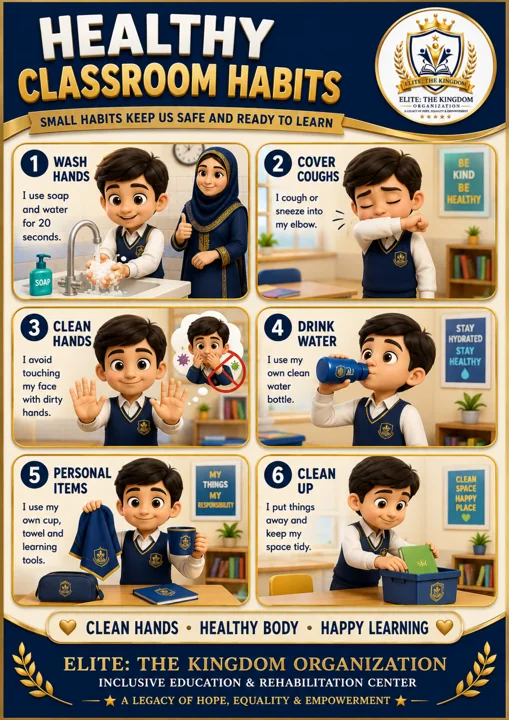 Healthy Classroom Habits — Current Facility