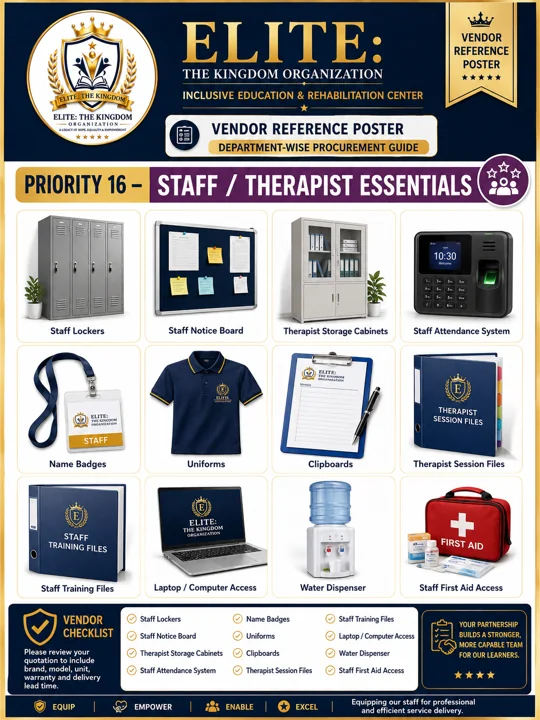 Staff & therapist essentials · equipment ideas — Current Facility