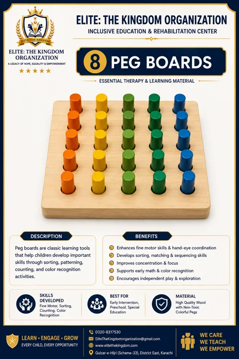 Peg Boards: Learn, Engage, Grow· variant 2 — Current Facility