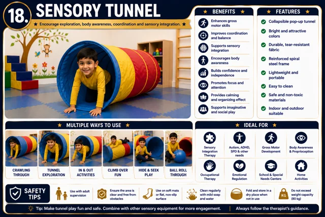 Sensory Tunnel Therapy Infographic — Current Facility