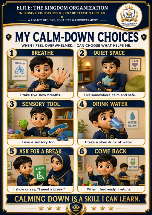 ETKO My Calm Down Choices — Current Facility