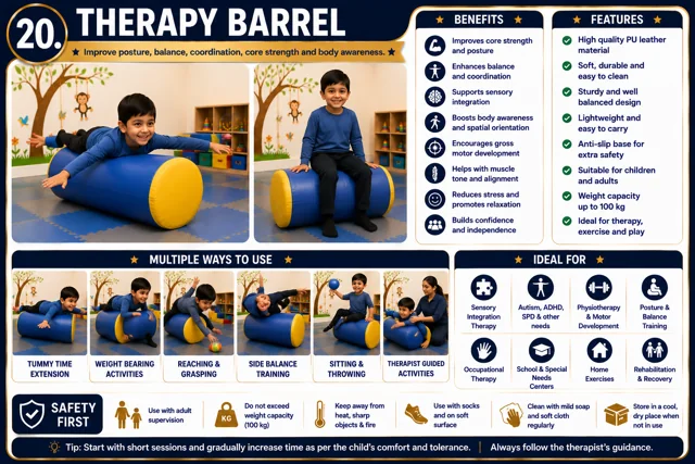 Therapy Barrel Benefits Infographic — Current Facility